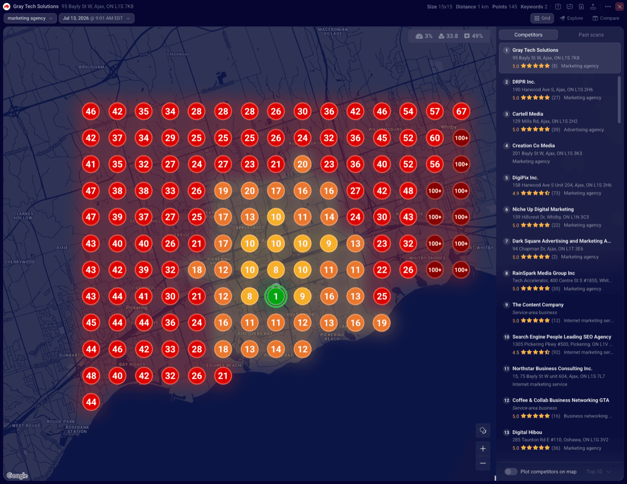 Geo-grid map showing marketing agency keyword rankings across Ajax and Pickering Ontario for local SEO tracking